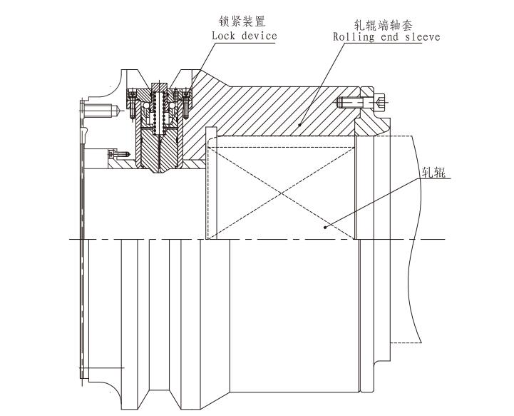 Locking device