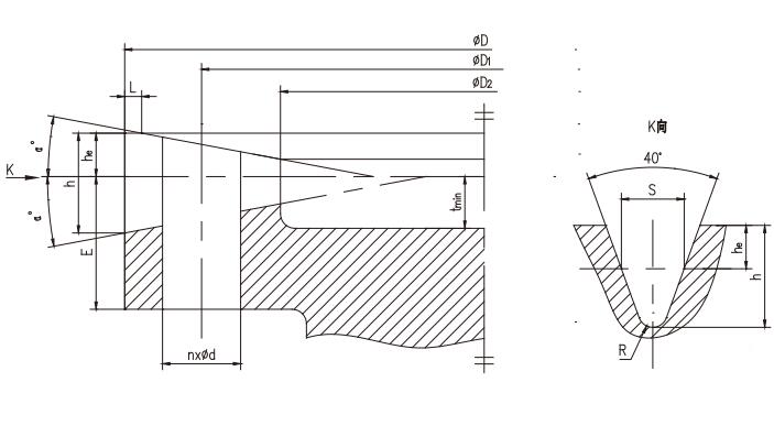 End tooth connection size