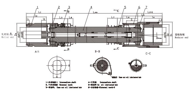 ZJG-X Thin oil continuous lubrication